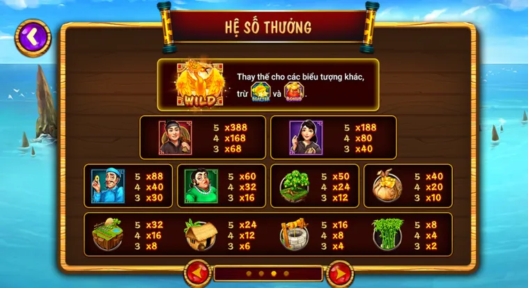 Chinh Phục Nổ Hũ Ăn Khế Trả Vàng Tại Go88 Để Đón Nhận Cơn Mưa Tiền Vàng Đại Cát