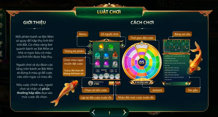 Chinh Phục Minigame Bát Môn Tại Go88 Để Khám Phá Bí Mật Của Tám Cửa Tài Lộc Vô Tận