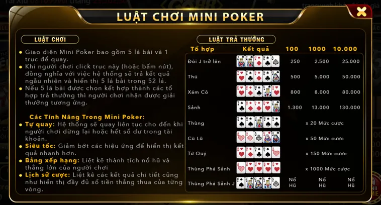Luật Chơi Minigame Mini Poker Tại Go88 Đẳng Cấp Quay Hũ Siêu Tốc Và Cơ Hội Đổi Đời