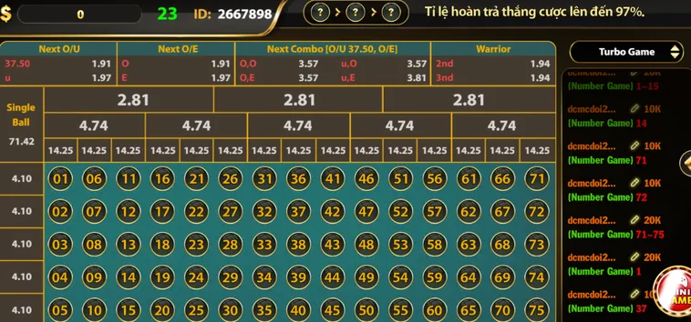 Chinh Phục Number Game Tại Go88 Để Khai Mở Kho Báu Tài Lộc Từ Những Con Số May Mắn