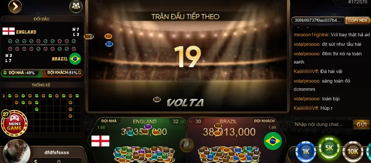 Bí Quyết Chinh Phục Bóng Đá Volta Tại Go88 Để Trở Thành Cao Thủ Soi Kèo Đường Phố